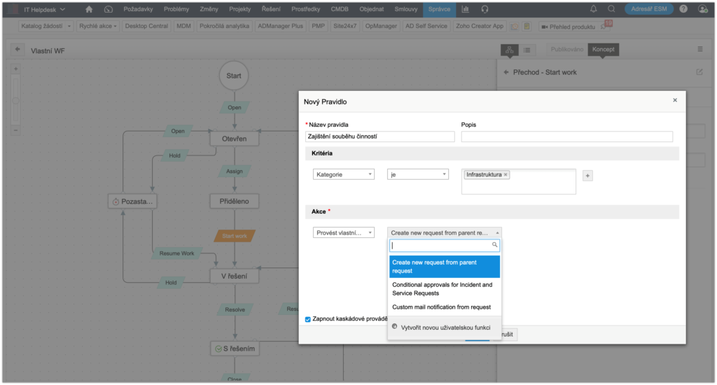 Automatizace podpory - workflow